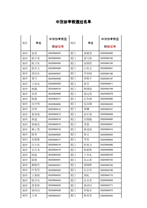 中注协审核通过名单