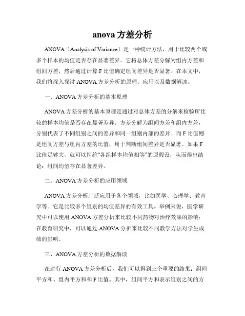 anova方差分析