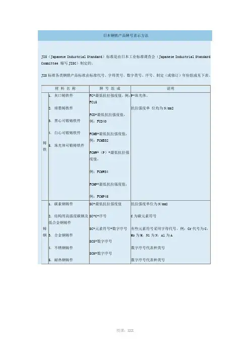 日本钢铁牌号标准