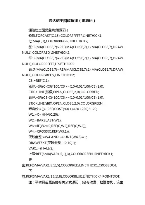 通达信主图鳄鱼线（附源码）