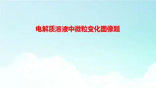 高考化学专题复习电解质溶液中微粒变化图像题课件