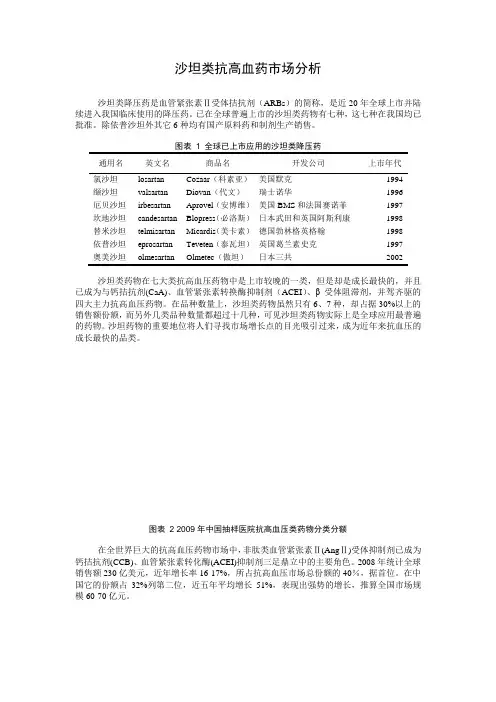 沙坦类抗高血药市场分析