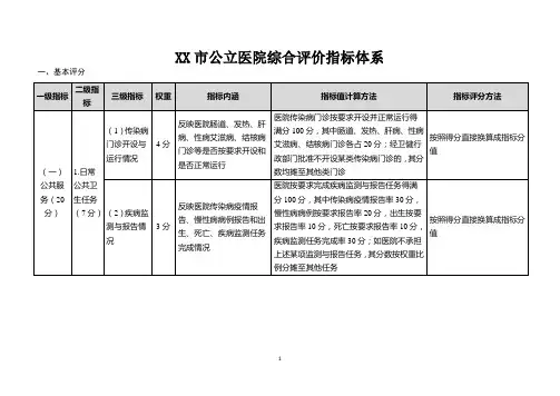 公立医院综合评价指标体系(计算方法+评分方法)