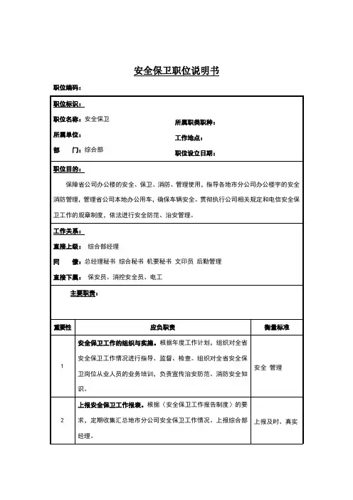 安全保卫岗位说明书