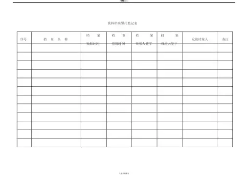 资料档案领用登记表