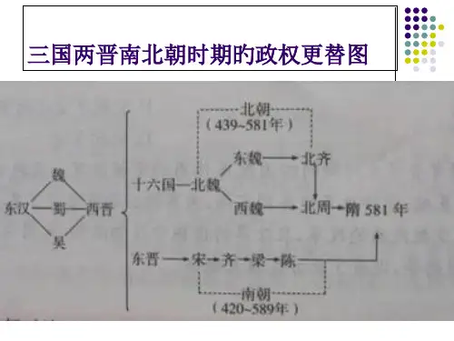 三国两晋南北朝社会概况和文化
