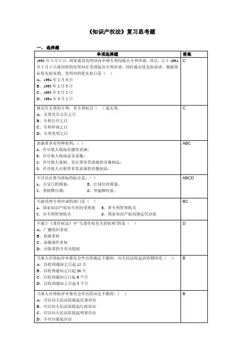 知识产权法复习思考题