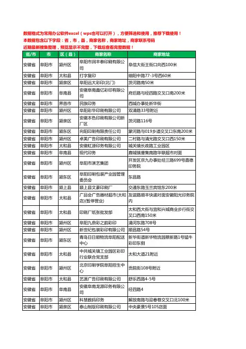2020新版安徽省阜阳市印刷工商企业公司商家名录名单黄页联系电话号码地址大全131家