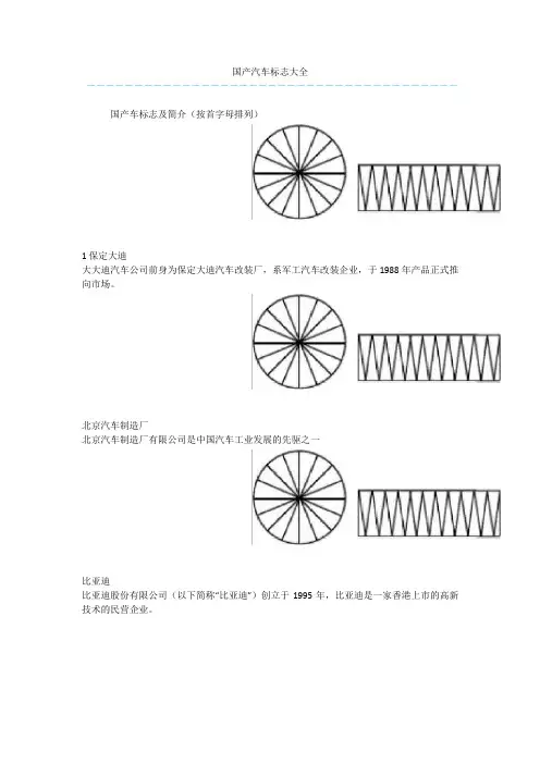 国产汽车标志大全
