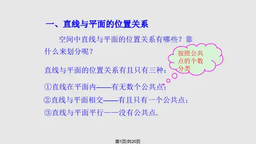 空间直线与平面平面与平面之间的位置关系PPT课件