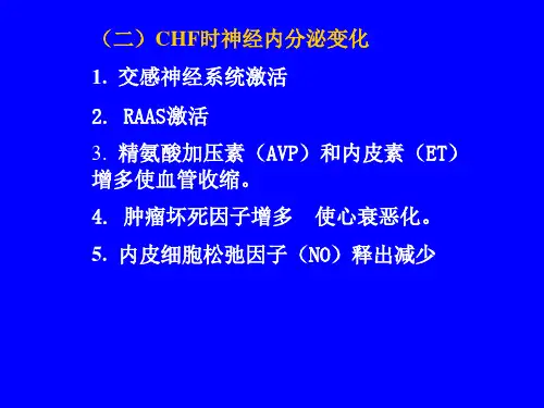 抗心衰药ppt24