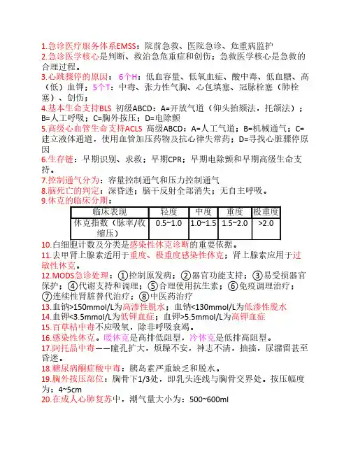 急诊医学考试重点