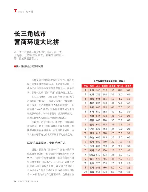长三角城市营商环境大比拼