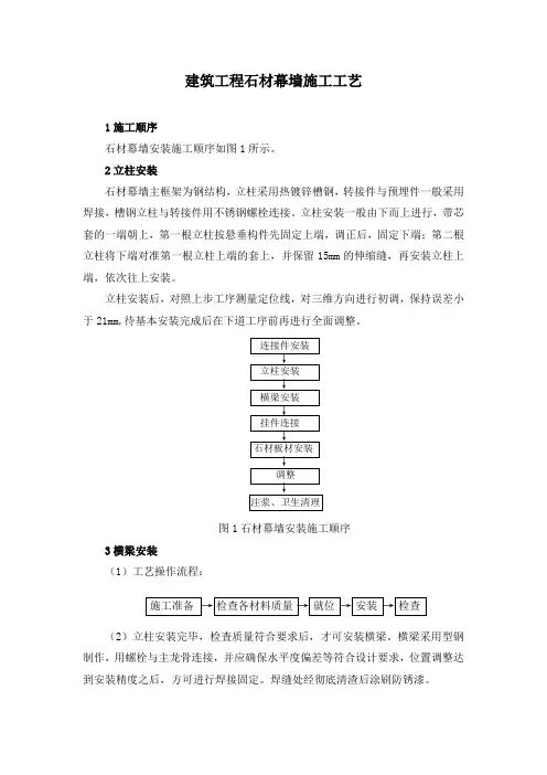 建筑工程石材幕墙施工工艺