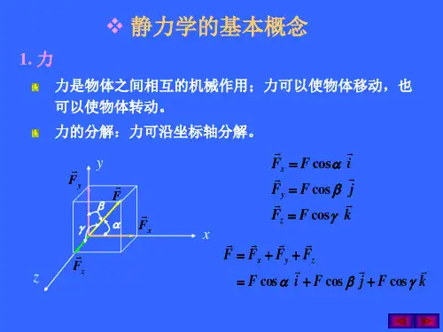 静力学复习课件.ppt