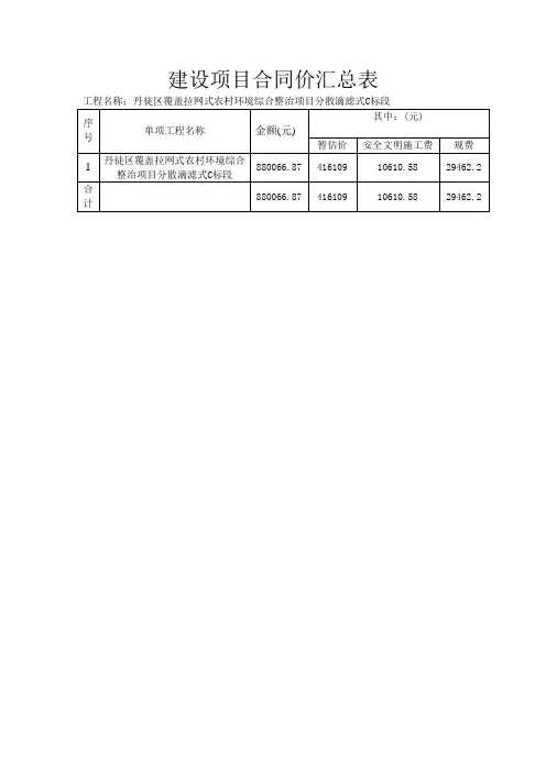 已完成的工程量清单