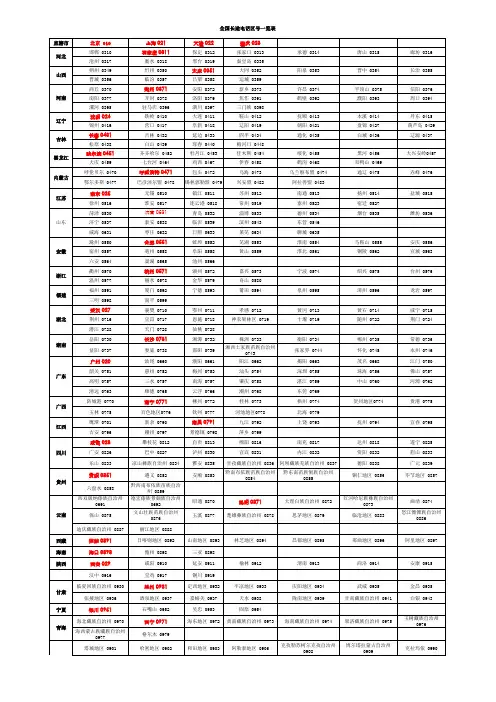 全国各地长途电话区号一览表