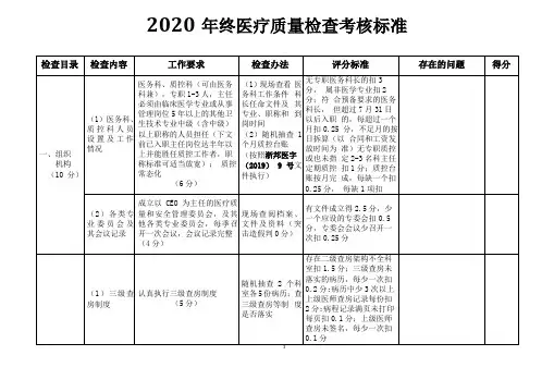 医务科医疗质量考核表