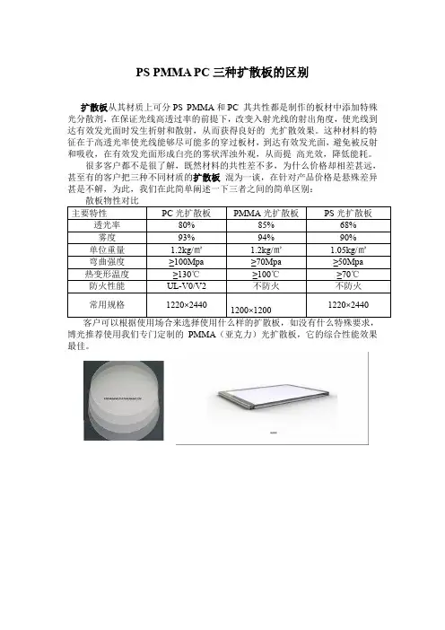 PS_PMMA_PC三种扩散板的区别