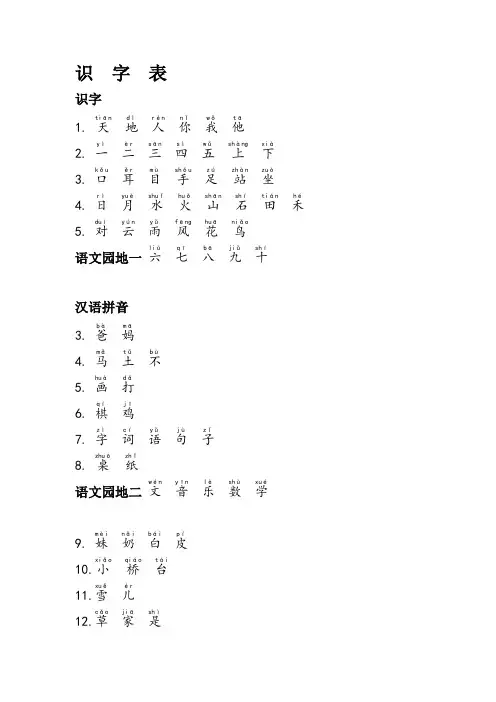 7-部编人教版语文一年级上册丨生字表写字表注音版