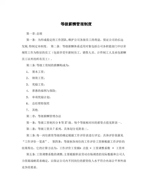 等级薪酬管理制度
