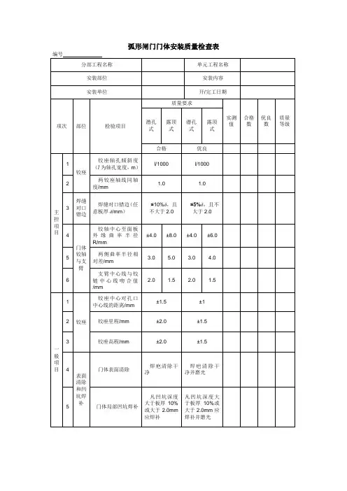 弧形闸门门体安装质量检查表
