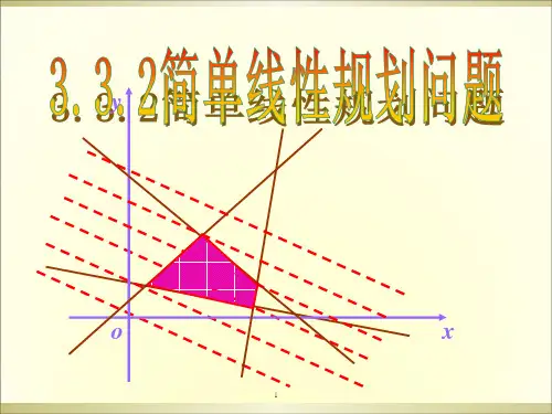 简单线性规划最终版课件