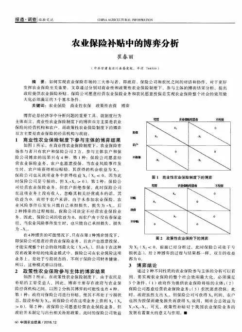 农业保险补贴中的博弈分析