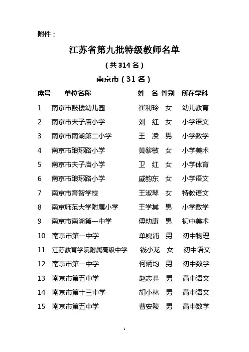 江苏省第九批特级教师名单