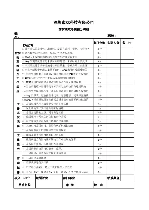 IPQC绩效考核对照表