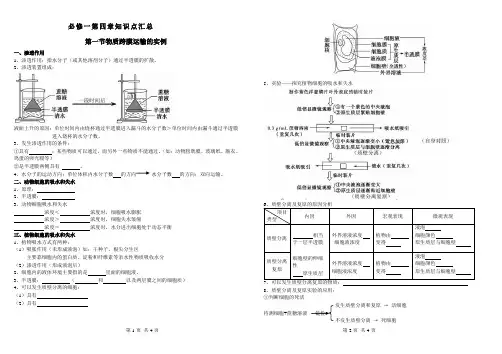 高中生物必修一第四章知识点总结