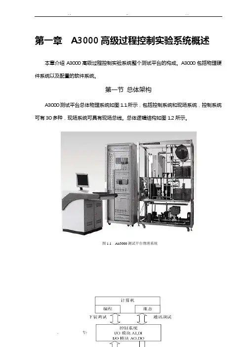 A3000过程控制实验指导第一章