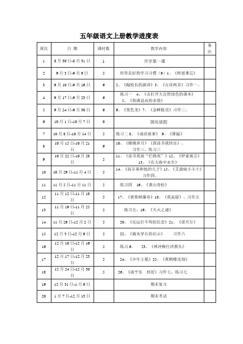 五年级语文上册教学进度表