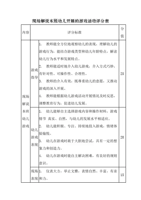 现场解说本班幼儿开展的游戏活动评分表