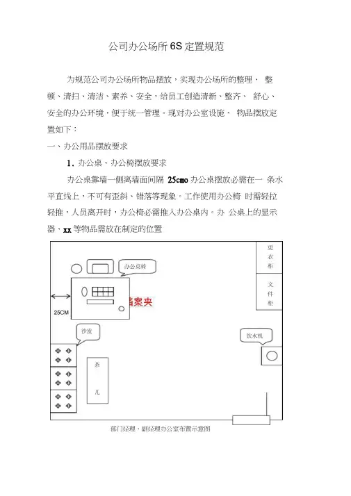 办公室-6S定置规范图