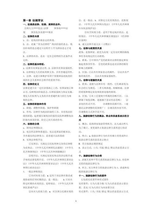 政策法规考点