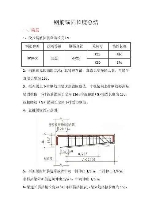 钢筋锚固长度总结
