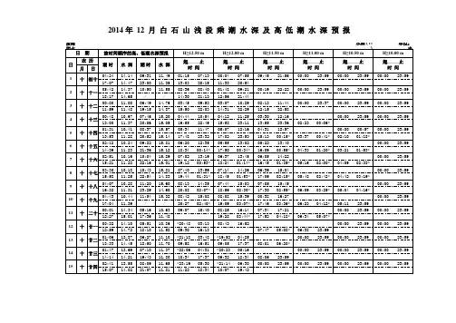 2014潮汐表_乘潮白石山