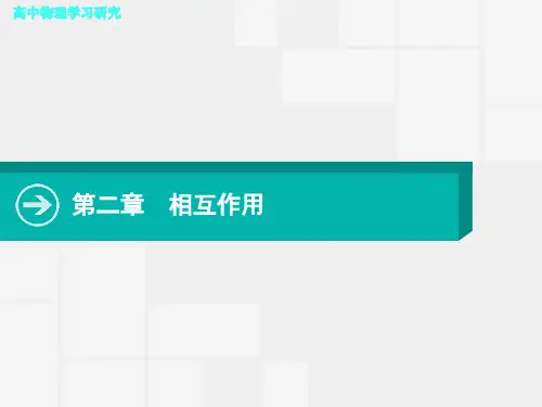 第二章 相互作用--2014-2023十年高考物理真题分类汇编彩绘PPT课件