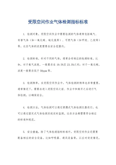 受限空间作业气体检测指标标准