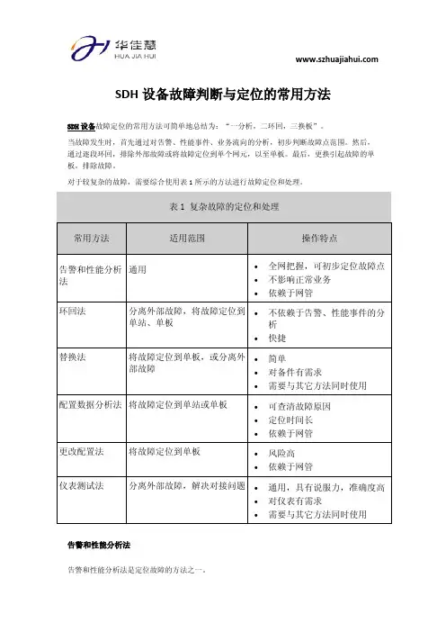 SDH 设备故障判断与定位的常用方法