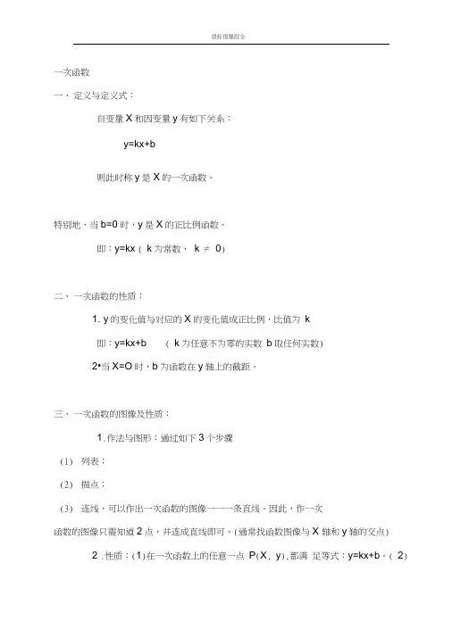 函数总结大全(很强很好很全)