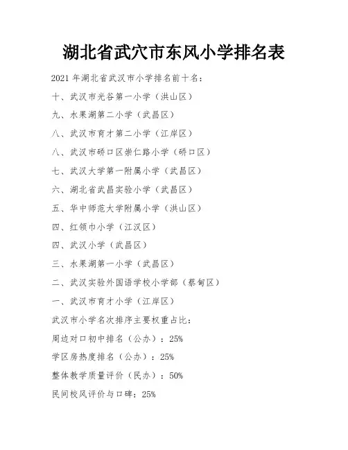 湖北省武穴市东风小学排名表