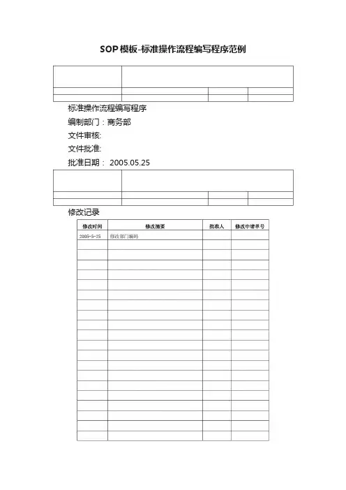 SOP模板-标准操作流程编写程序范例