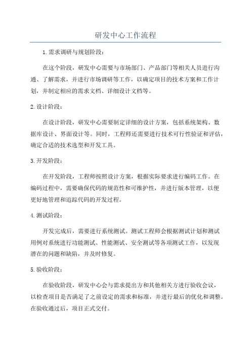 研发中心工作流程