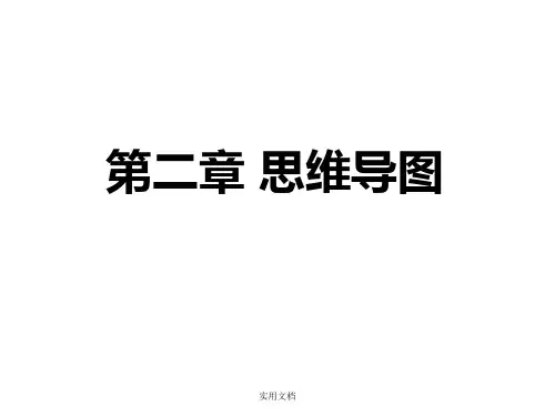 第二章 思维导图