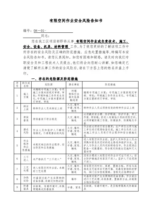 有限空间作业安全风险告知书【范本模板】