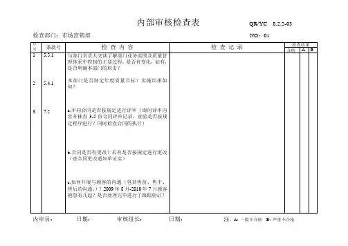 内部审核检查表(市场营销部)
