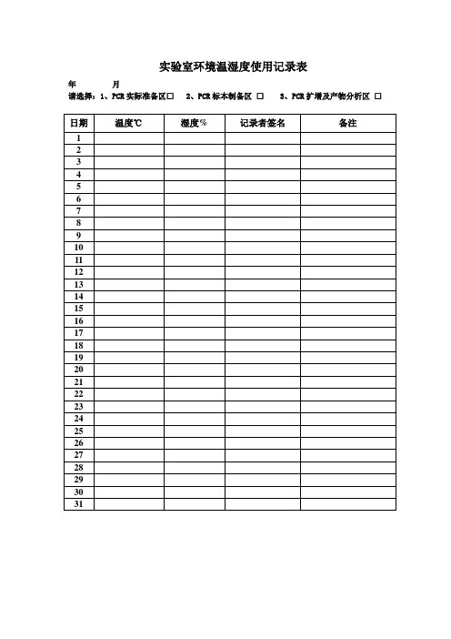 实验室环境温湿度记录表