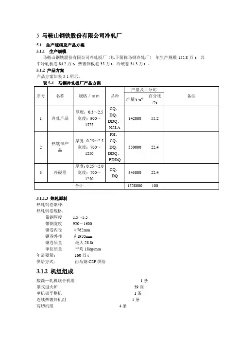 5 马鞍山钢铁股份有限公司冷轧厂